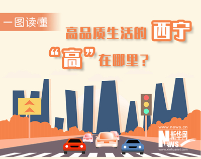 一圖讀懂：高品質(zhì)生活的西寧，“高”在哪里？
