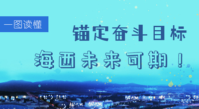 一圖讀懂丨錨定奮斗目標(biāo) 海西未來可期！